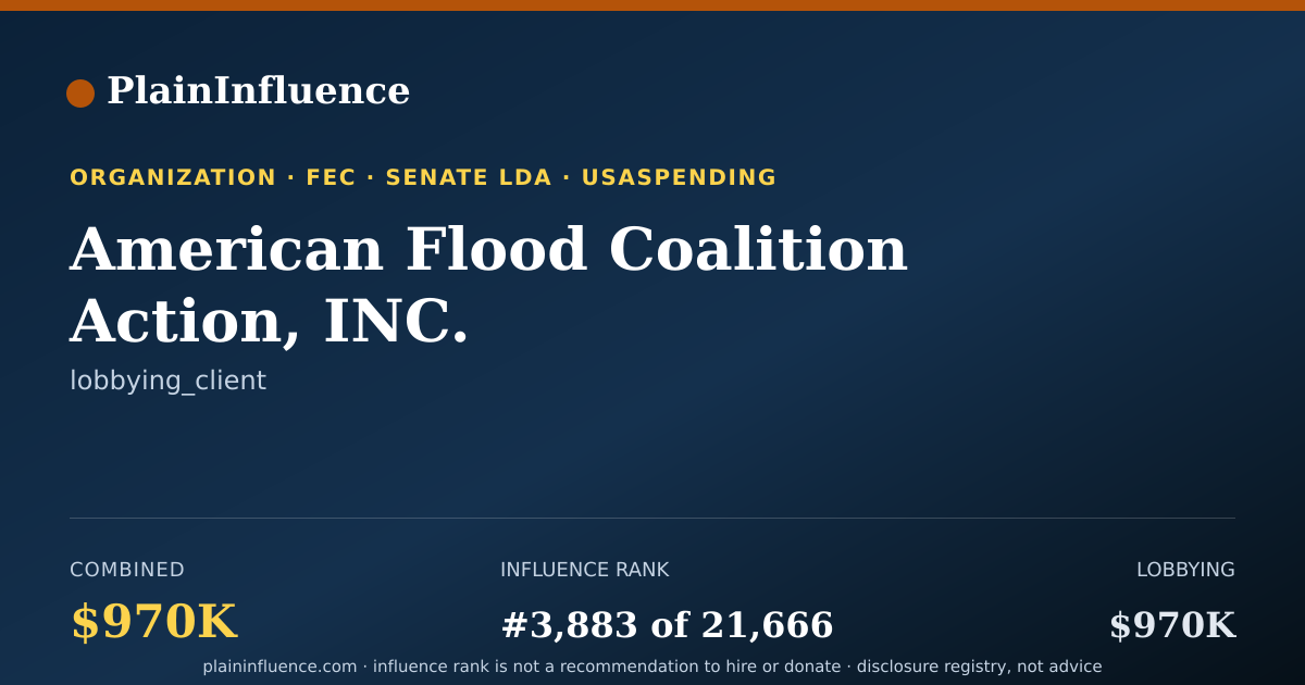 Shareable card for American Flood Coalition Action, INC.