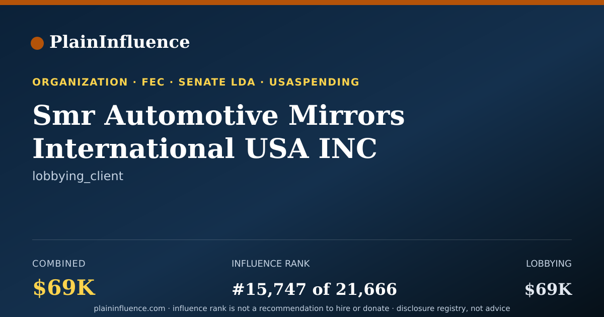 Shareable card for Smr Automotive Mirrors International USA INC