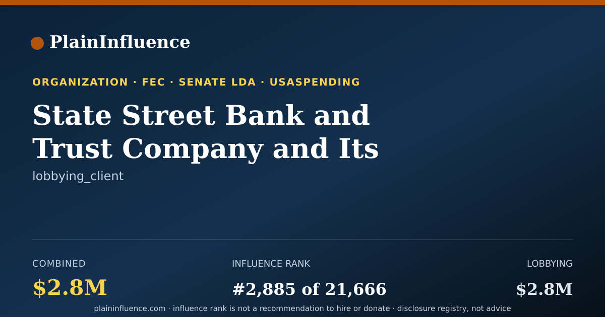 Shareable card for State Street Bank and Trust Company and Its Affiliates