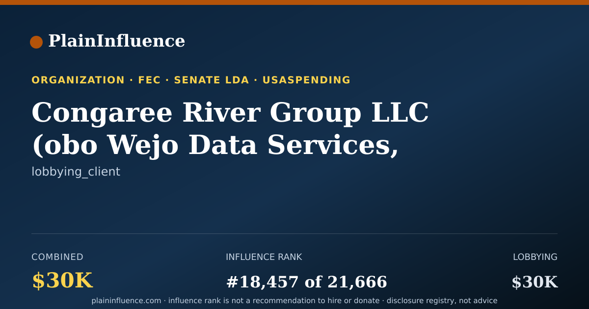 Shareable card for Congaree River Group LLC (obo Wejo Data Services, INC.)