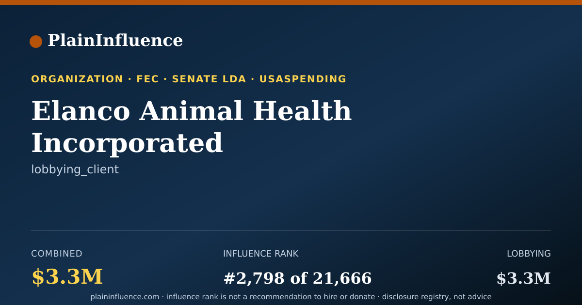 Shareable card for Elanco Animal Health Incorporated