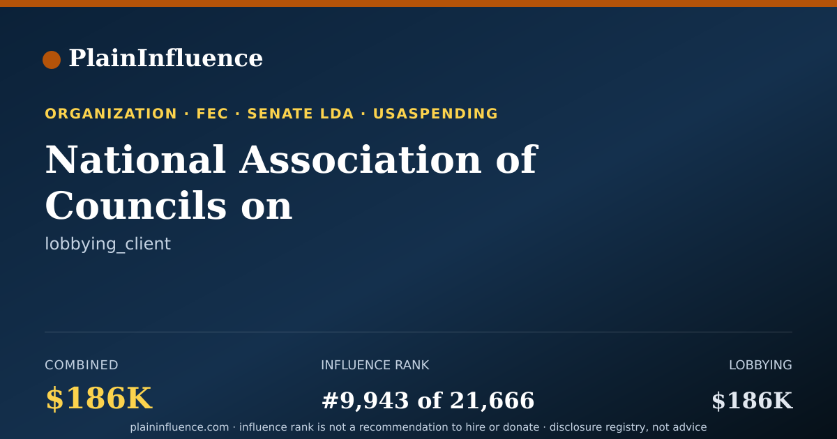 Shareable card for National Association of Councils on Developmental Disabilities