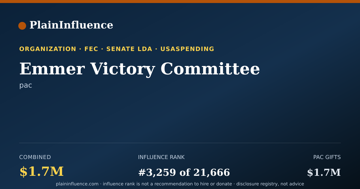 Shareable card for Emmer Victory Committee