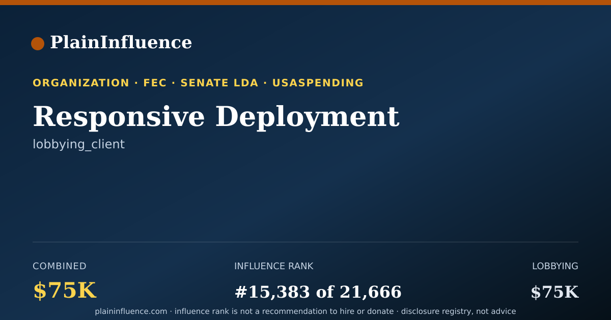 Shareable card for Responsive Deployment