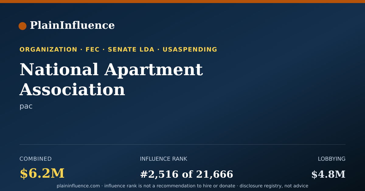 Shareable card for National Apartment Association