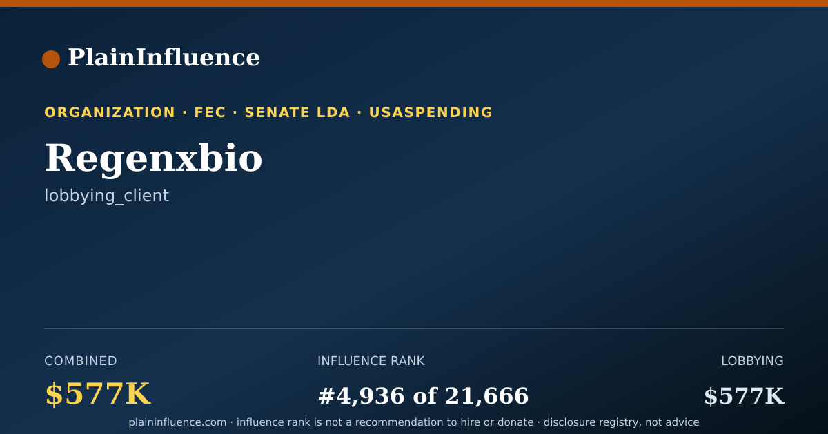 Shareable card for Regenxbio