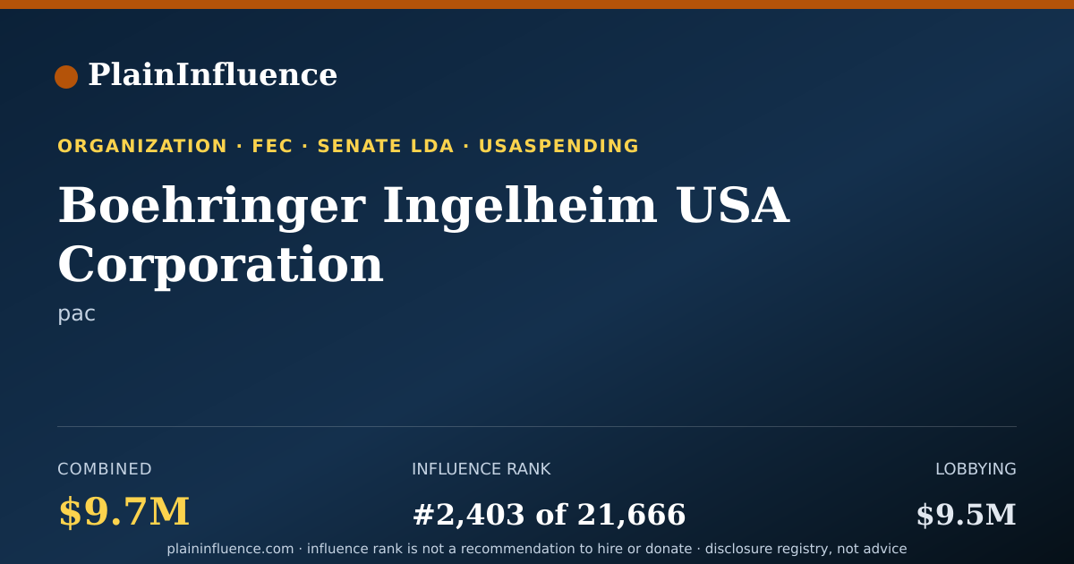 Shareable card for Boehringer Ingelheim USA Corporation