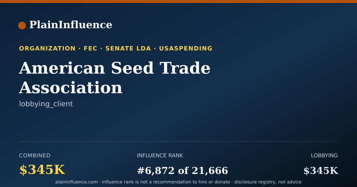 Shareable card for American Seed Trade Association