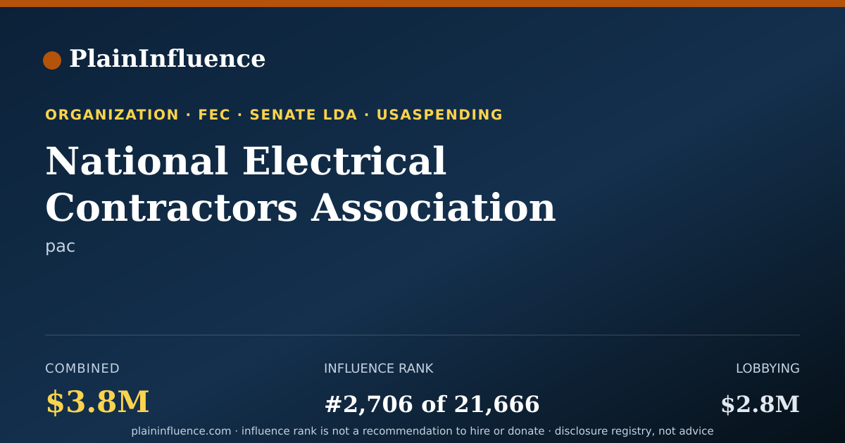 Shareable card for National Electrical Contractors Association