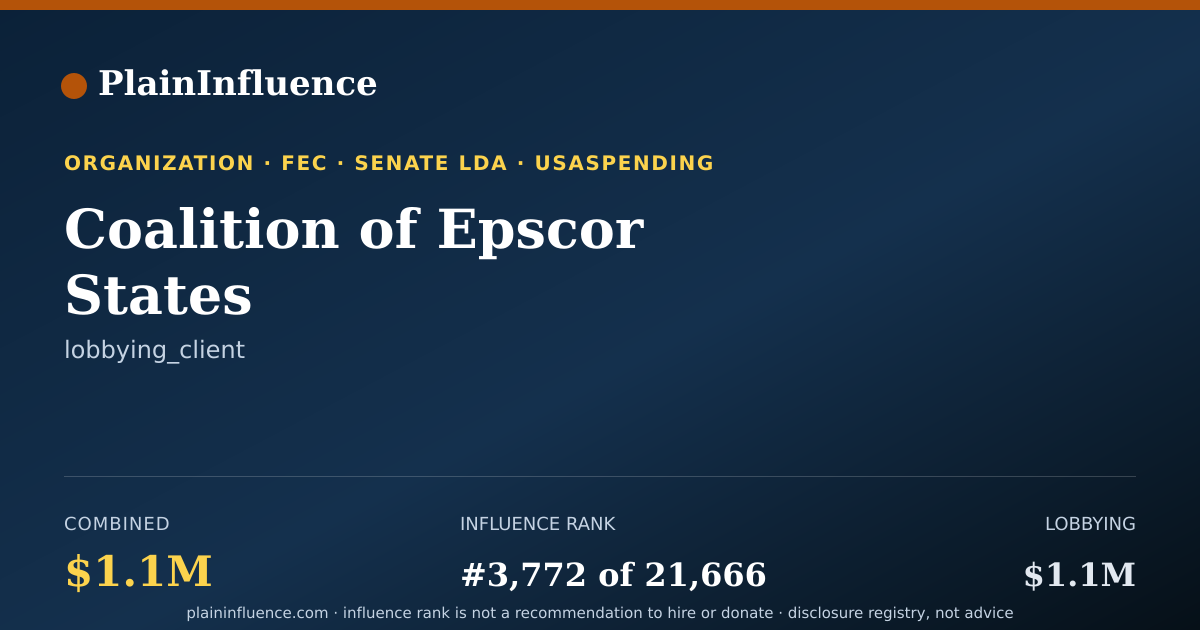Shareable card for Coalition of Epscor States