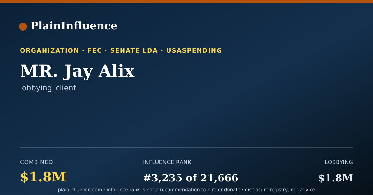 Shareable card for MR. Jay Alix