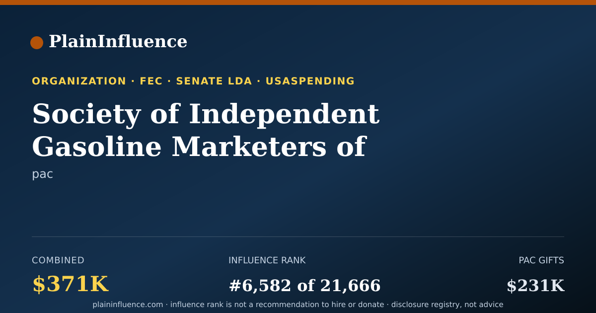 Shareable card for Society of Independent Gasoline Marketers of America