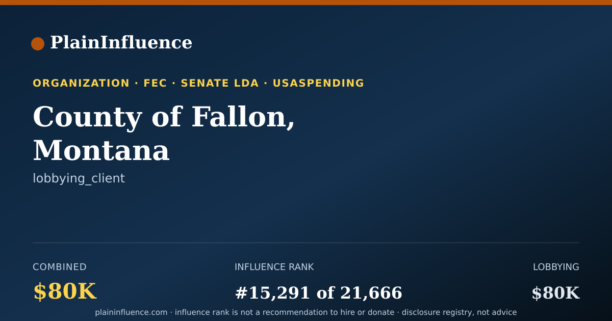 Shareable card for County of Fallon, Montana