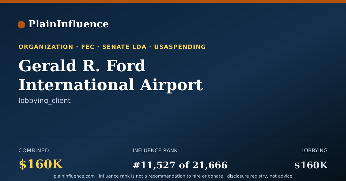 Shareable card for Gerald R. Ford International Airport