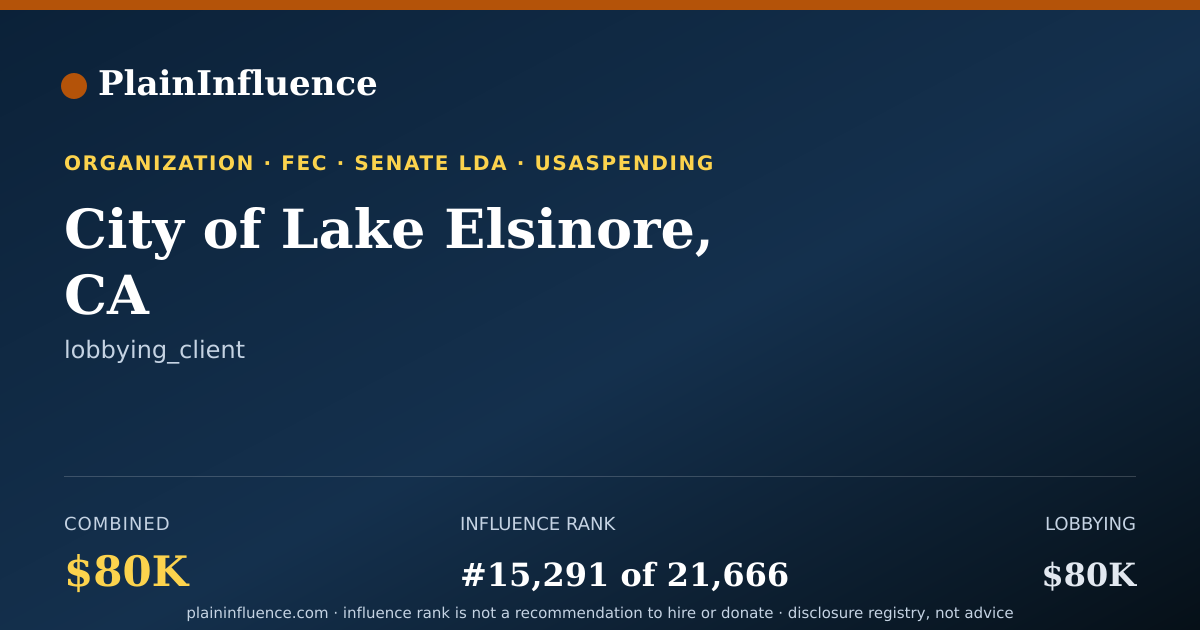 Shareable card for City of Lake Elsinore, CA