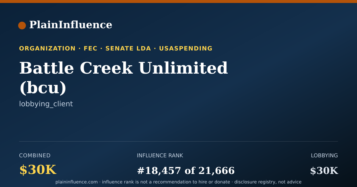 Shareable card for Battle Creek Unlimited (bcu)