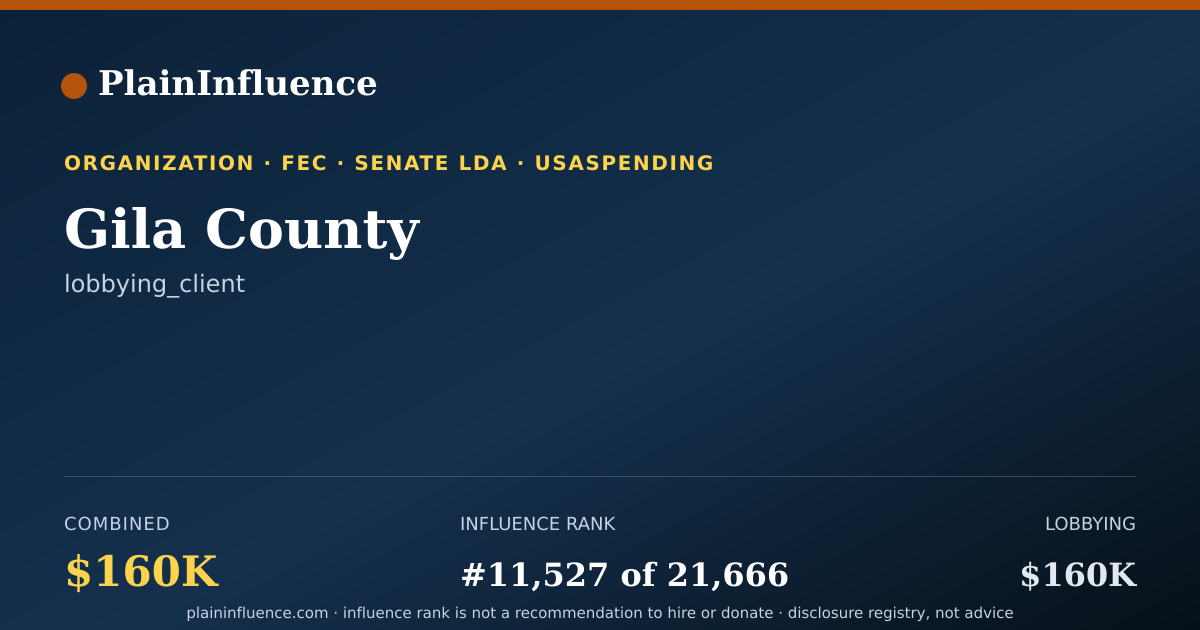 Shareable card for Gila County