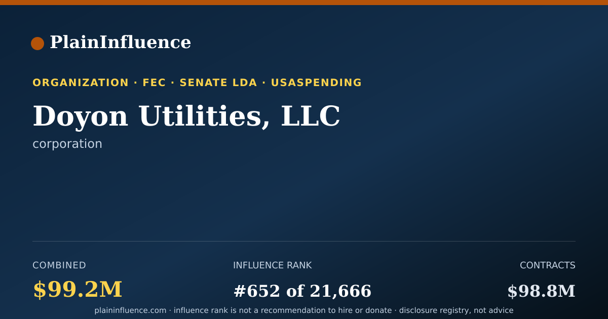 Shareable card for Doyon Utilities, LLC