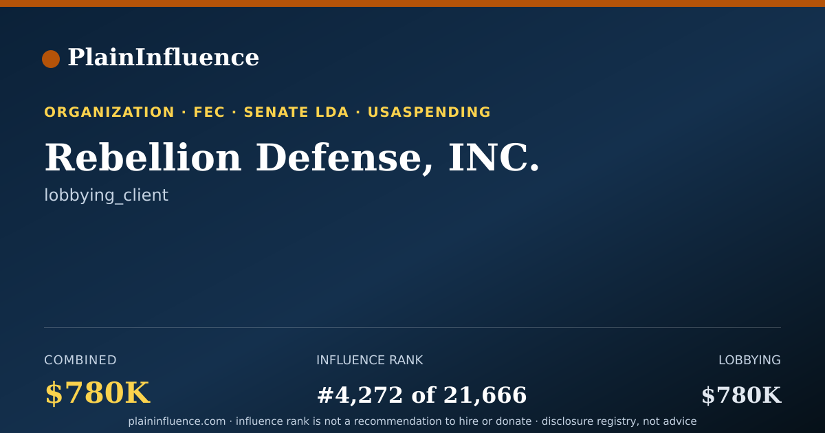 Shareable card for Rebellion Defense, INC.