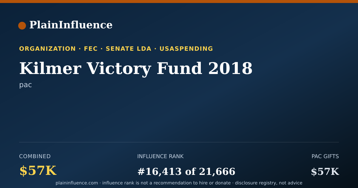 Shareable card for Kilmer Victory Fund 2018