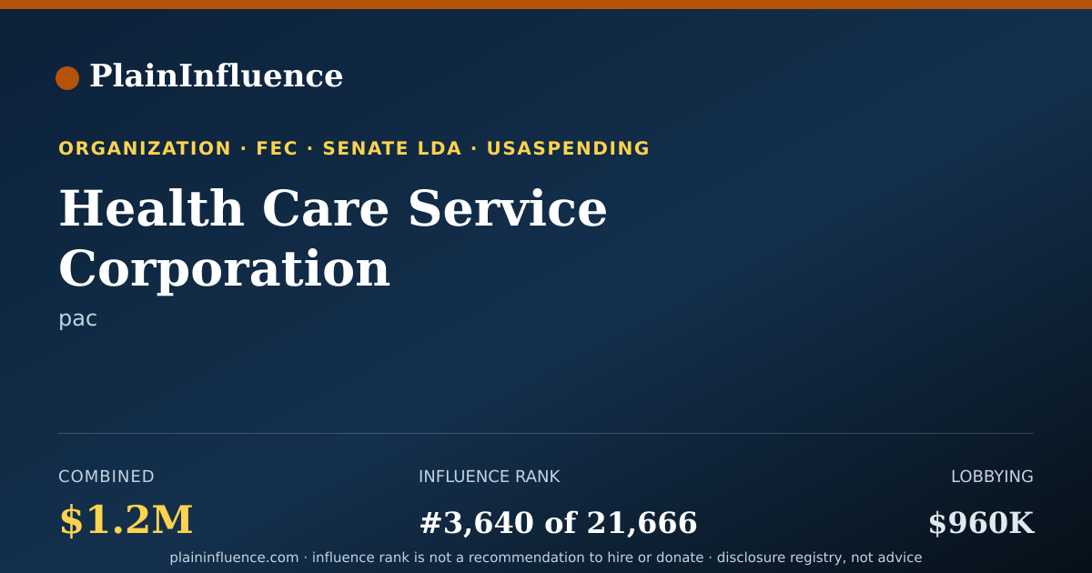 Shareable card for Health Care Service Corporation
