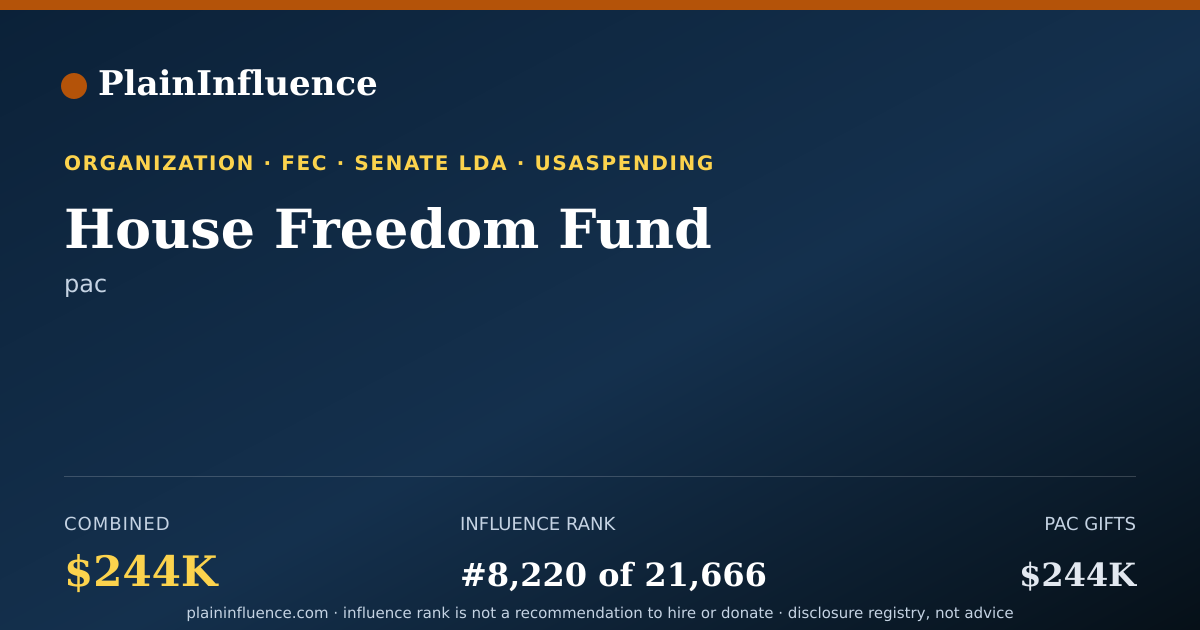Shareable card for House Freedom Fund