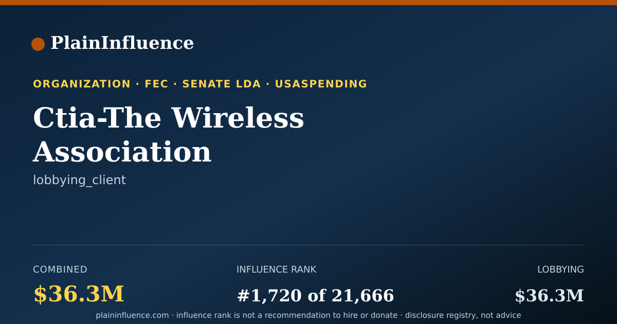 Shareable card for Ctia-The Wireless Association