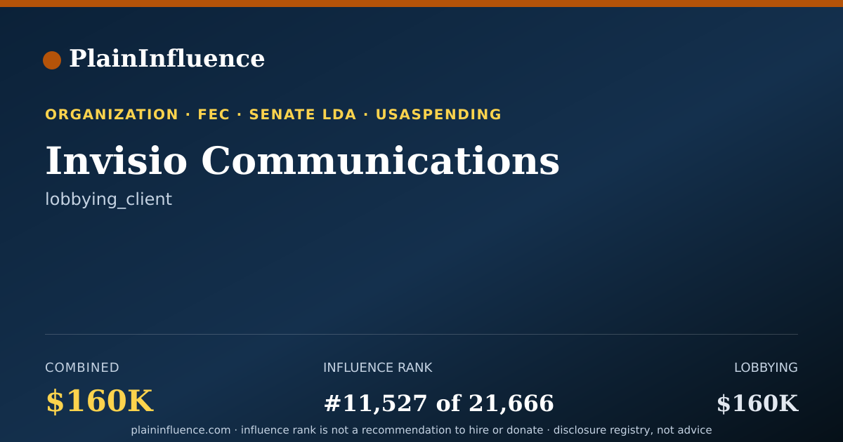 Shareable card for Invisio Communications