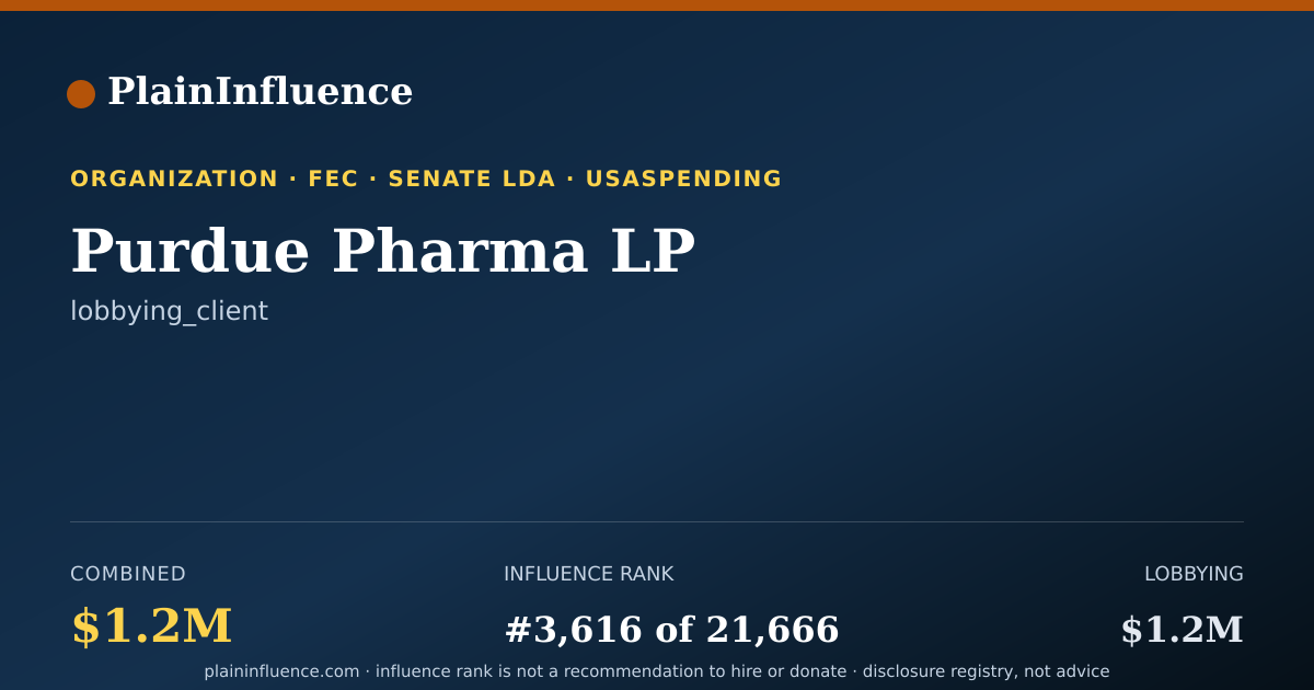 Shareable card for Purdue Pharma LP