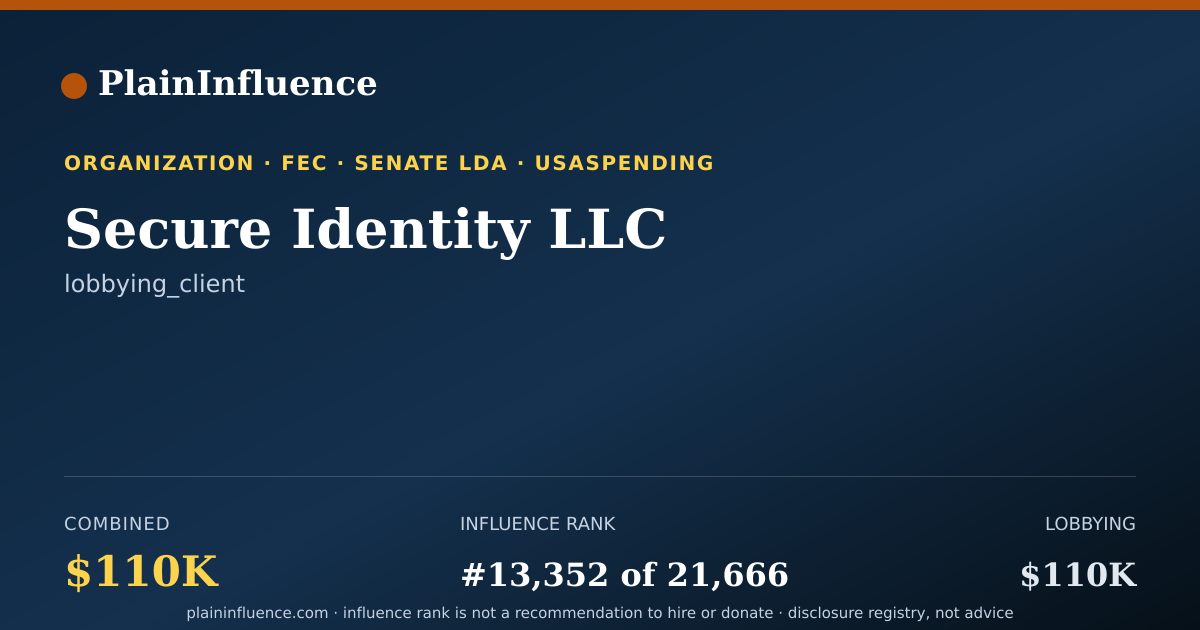 Shareable card for Secure Identity LLC