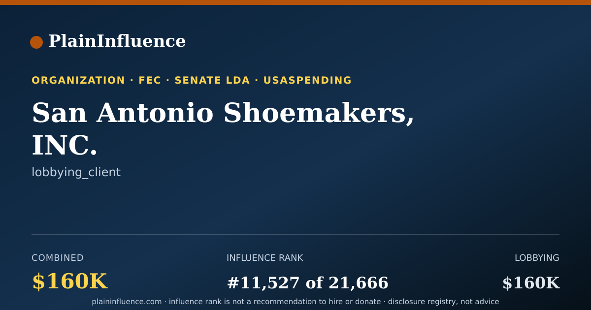 Shareable card for San Antonio Shoemakers, INC.