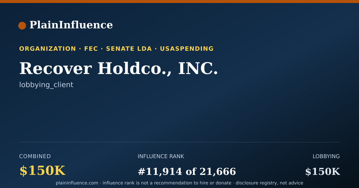 Shareable card for Recover Holdco., INC.