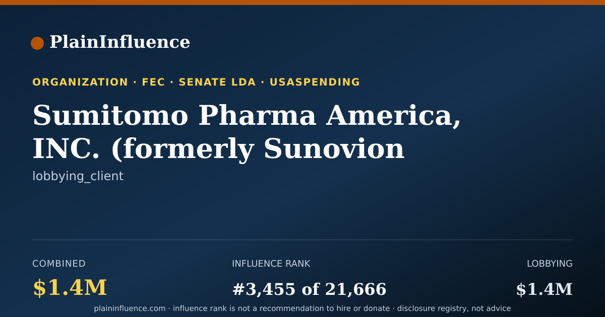 Shareable card for Sumitomo Pharma America, INC. (formerly Sunovion Pharmaceuticals INC.)