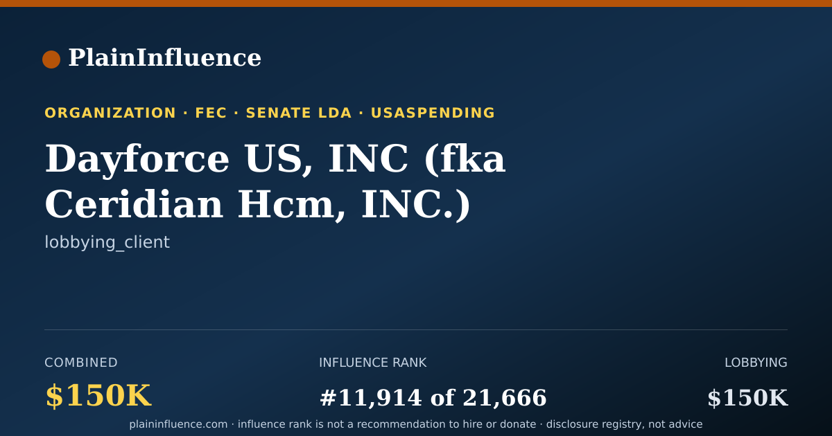Shareable card for Dayforce US, INC (fka Ceridian Hcm, INC.)