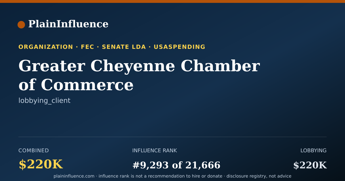 Shareable card for Greater Cheyenne Chamber of Commerce