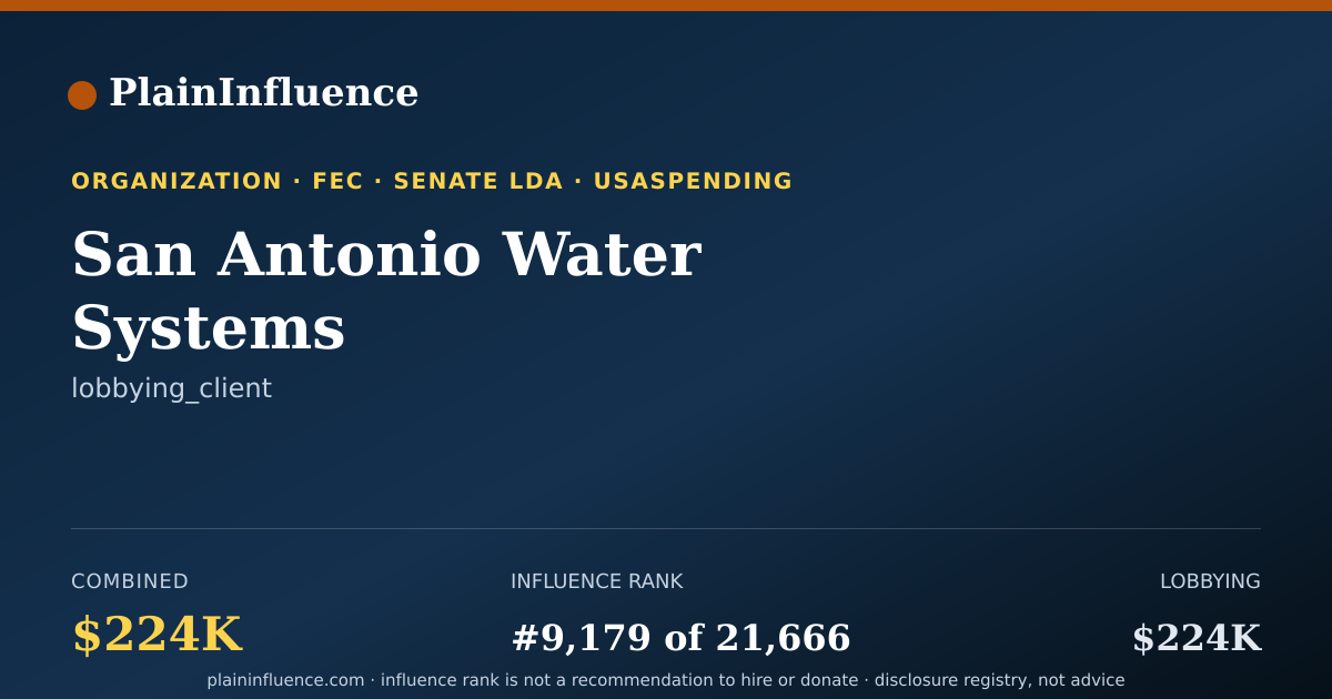 Shareable card for San Antonio Water Systems