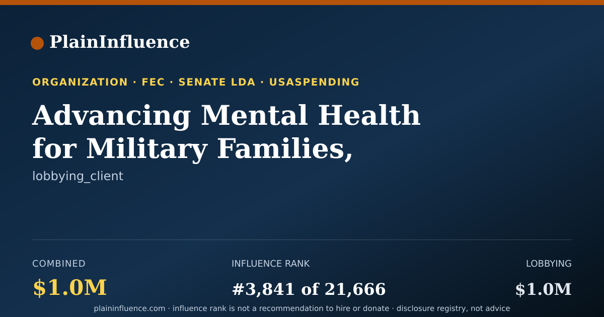 Shareable card for Advancing Mental Health for Military Families, LLC