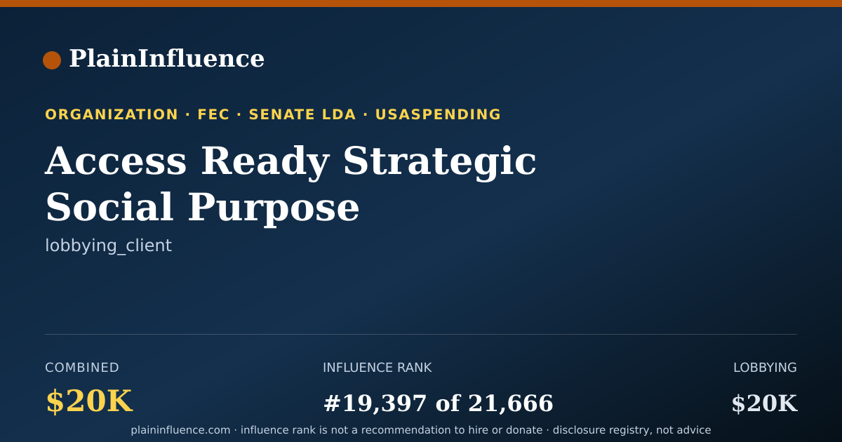 Shareable card for Access Ready Strategic Social Purpose Corporation