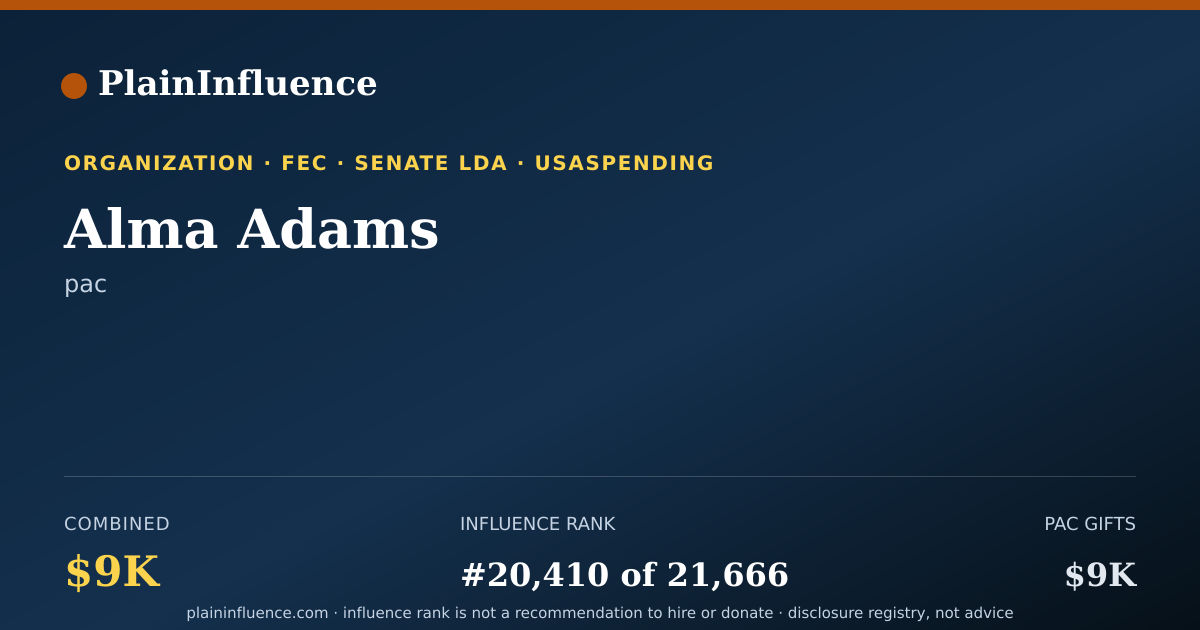 Shareable card for Alma Adams