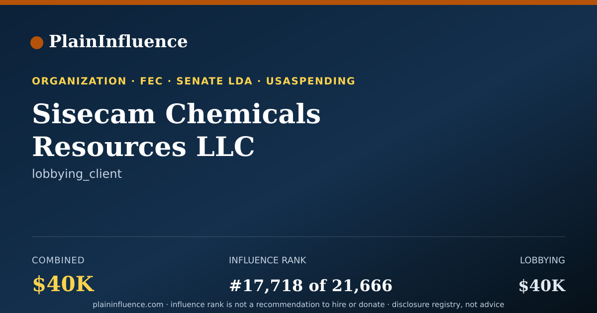 Shareable card for Sisecam Chemicals Resources LLC