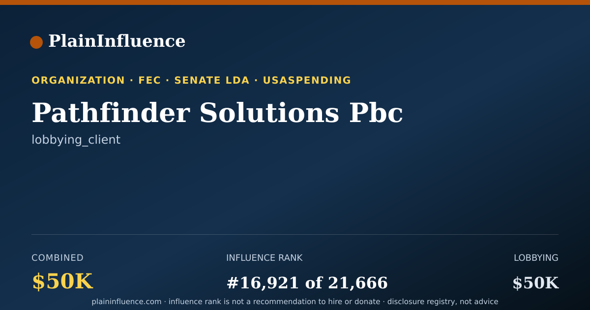 Shareable card for Pathfinder Solutions Pbc