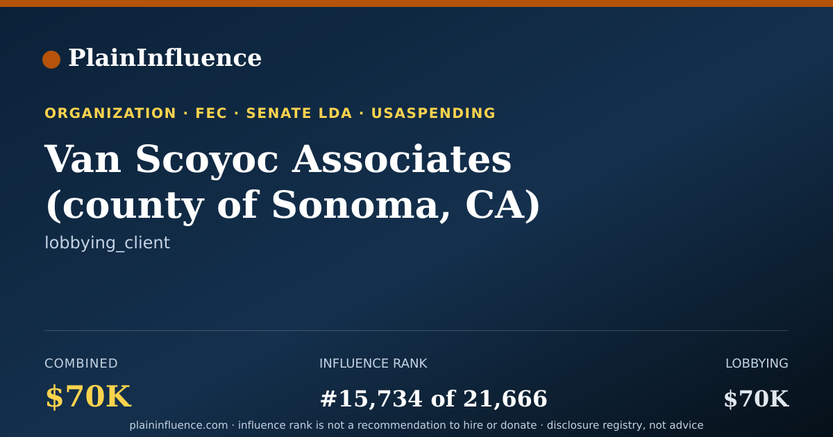 Shareable card for Van Scoyoc Associates (county of Sonoma, CA)