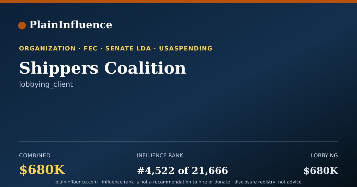 Shareable card for Shippers Coalition