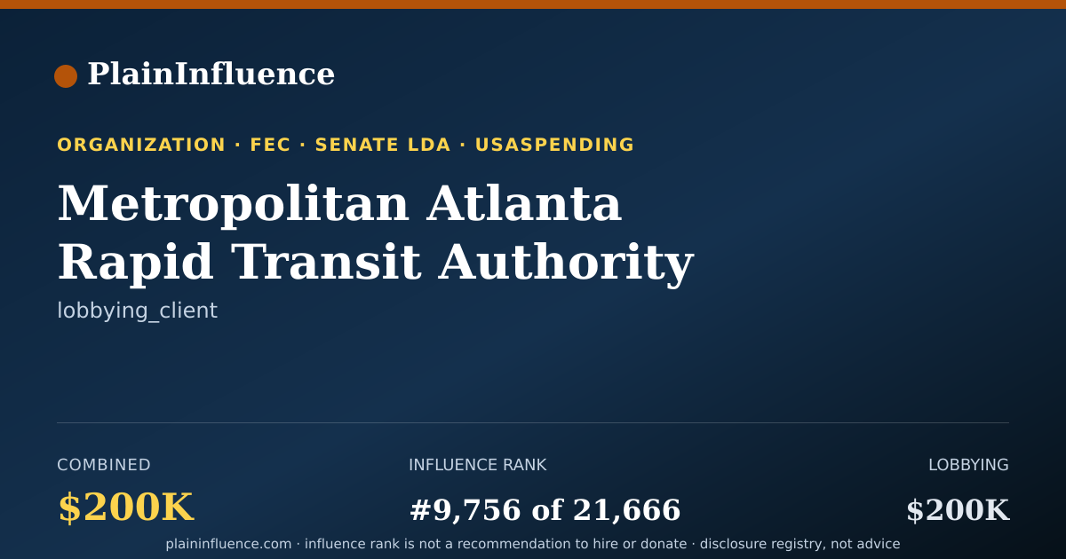 Shareable card for Metropolitan Atlanta Rapid Transit Authority