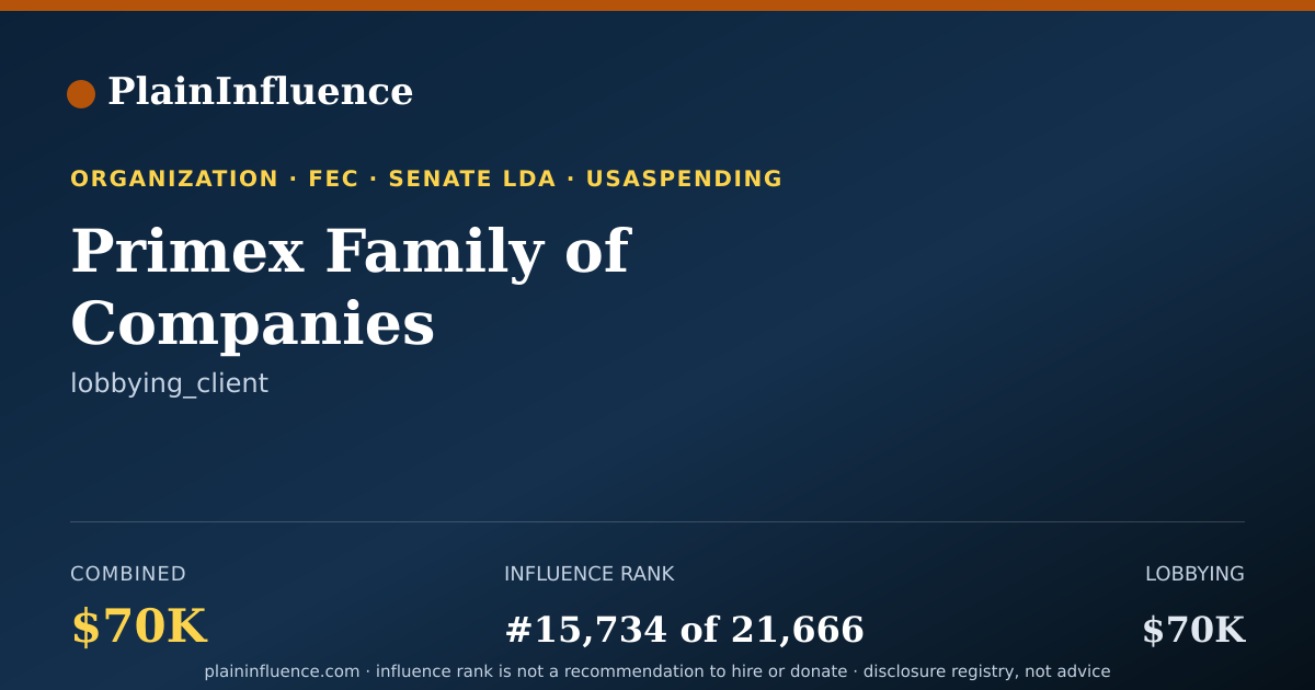 Shareable card for Primex Family of Companies