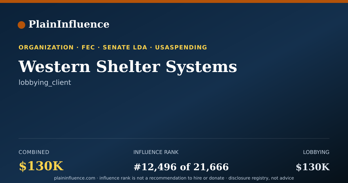 Shareable card for Western Shelter Systems