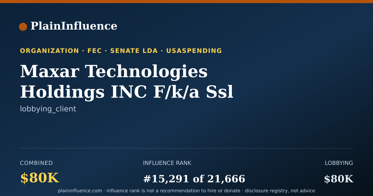 Shareable card for Maxar Technologies Holdings INC F/k/a Ssl Mda Holdings