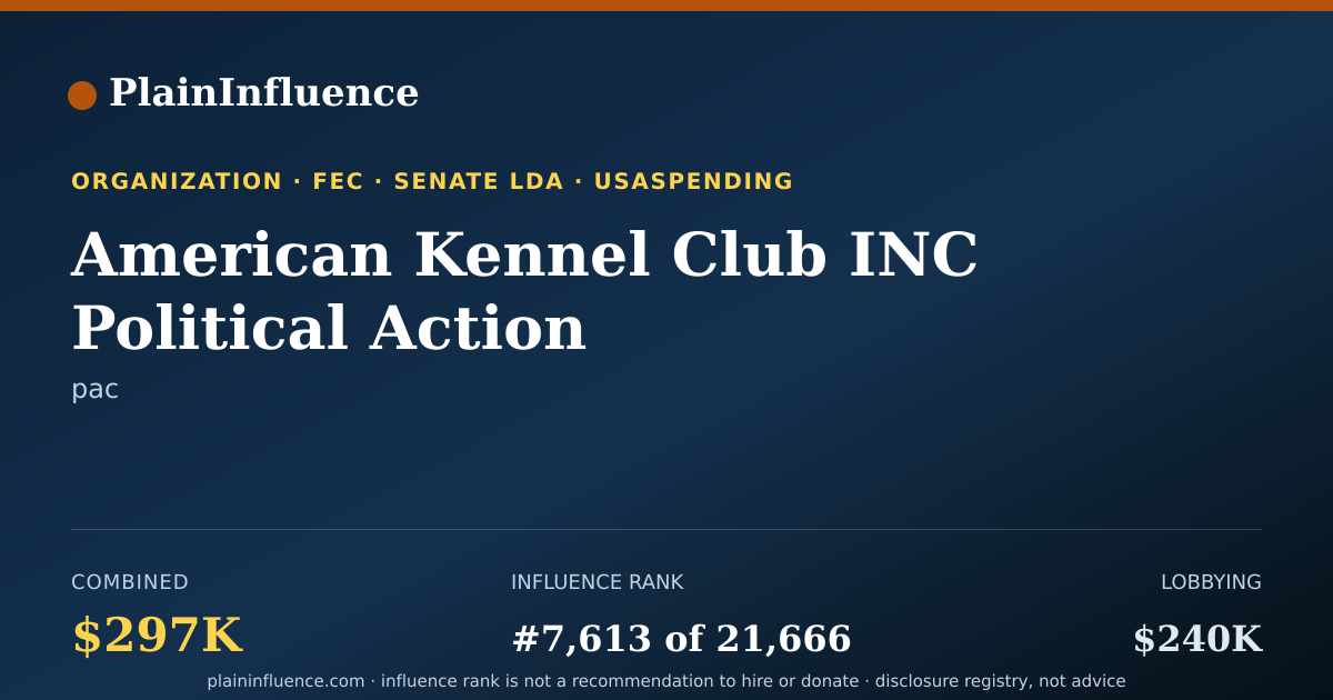 Shareable card for American Kennel Club INC Political Action Committee