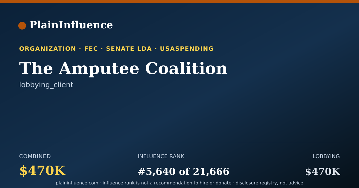 Shareable card for The Amputee Coalition