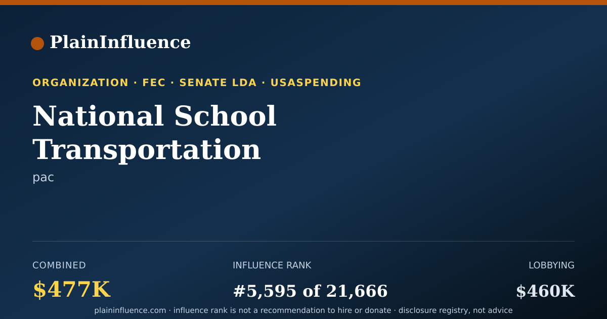 Shareable card for National School Transportation Association
